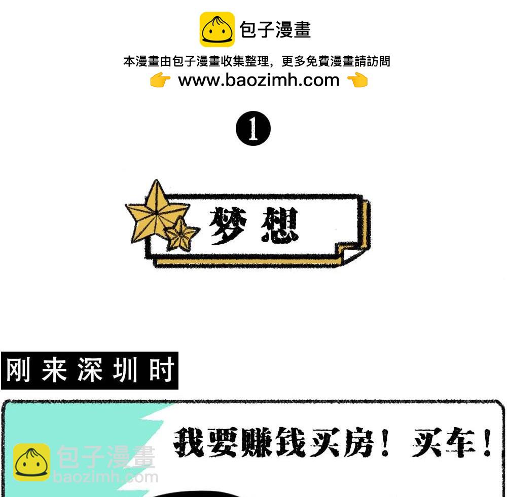 《林大发发了吗》深圳没有爱情，深圳人没有存款 第2页