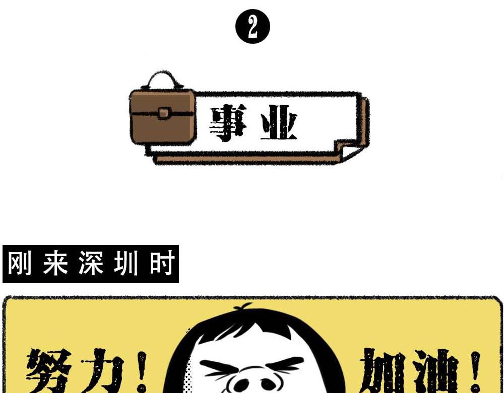 《林大发发了吗》深圳没有爱情，深圳人没有存款 第6页