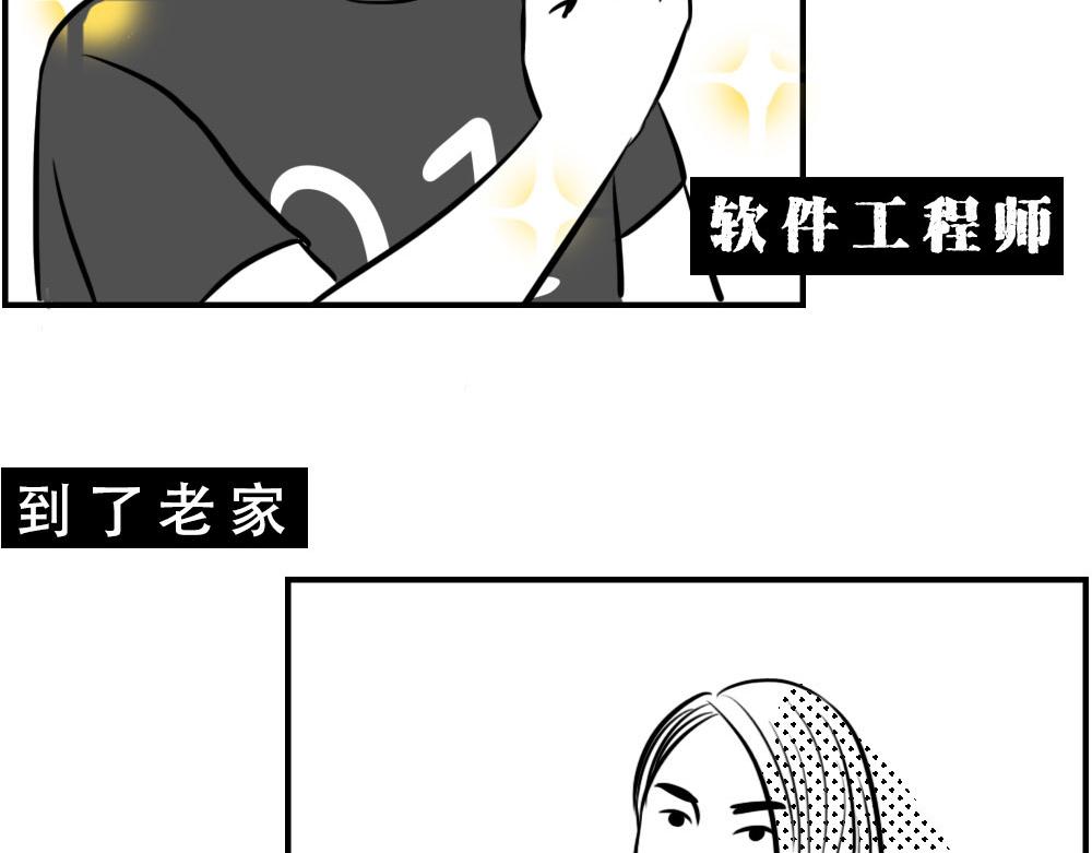 《林大发发了吗》深圳人返乡图鉴我废了，你呢？ 第18页