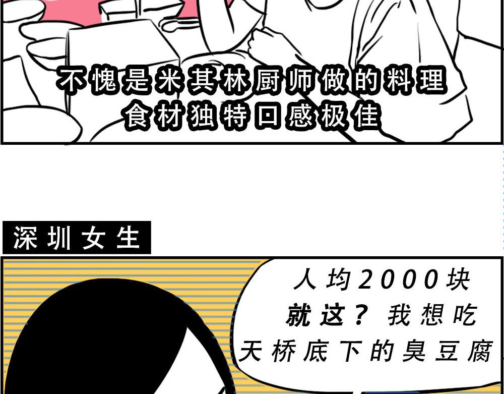 《林大发发了吗》《深 圳 名 媛 图 鉴》 第25页