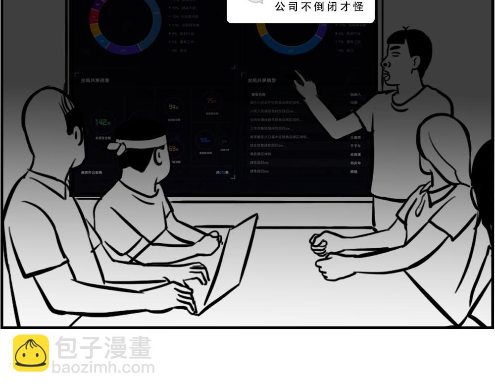 《林大发发了吗》今 天 你 社 会 性 死 亡 第29页
