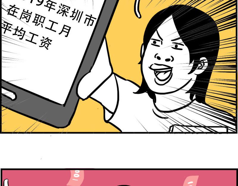 《林大发发了吗》深圳人涨房租简单，涨工资难 第5页