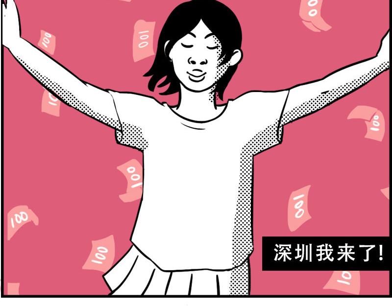 《林大发发了吗》深圳人涨房租简单，涨工资难 第6页
