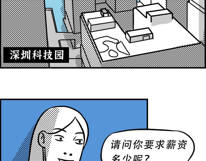 《林大发发了吗》深圳人涨房租简单，涨工资难 第8页