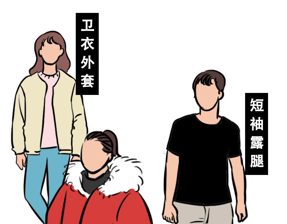 《林大发发了吗》深圳天气，求你做个人！ 第31页