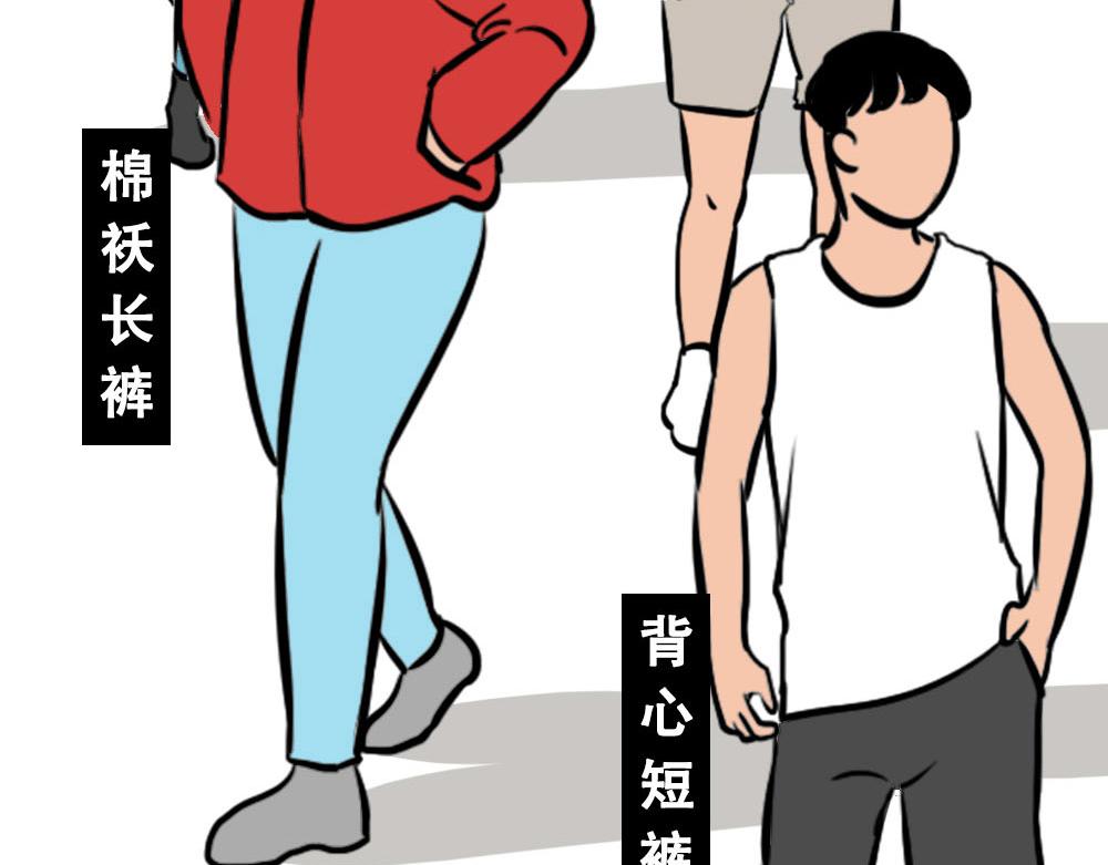 《林大发发了吗》深圳天气，求你做个人！ 第32页