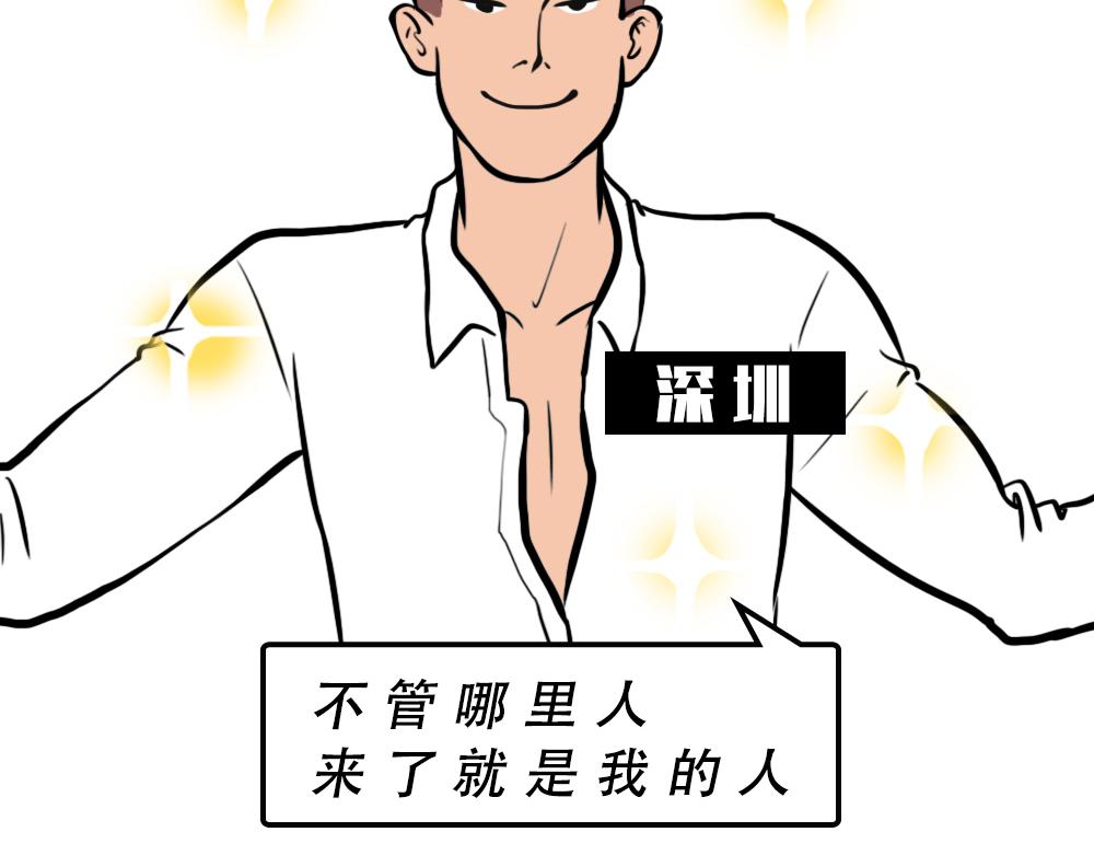 《林大发发了吗》深圳人除了搞钱，还会搞啥？ 第15页