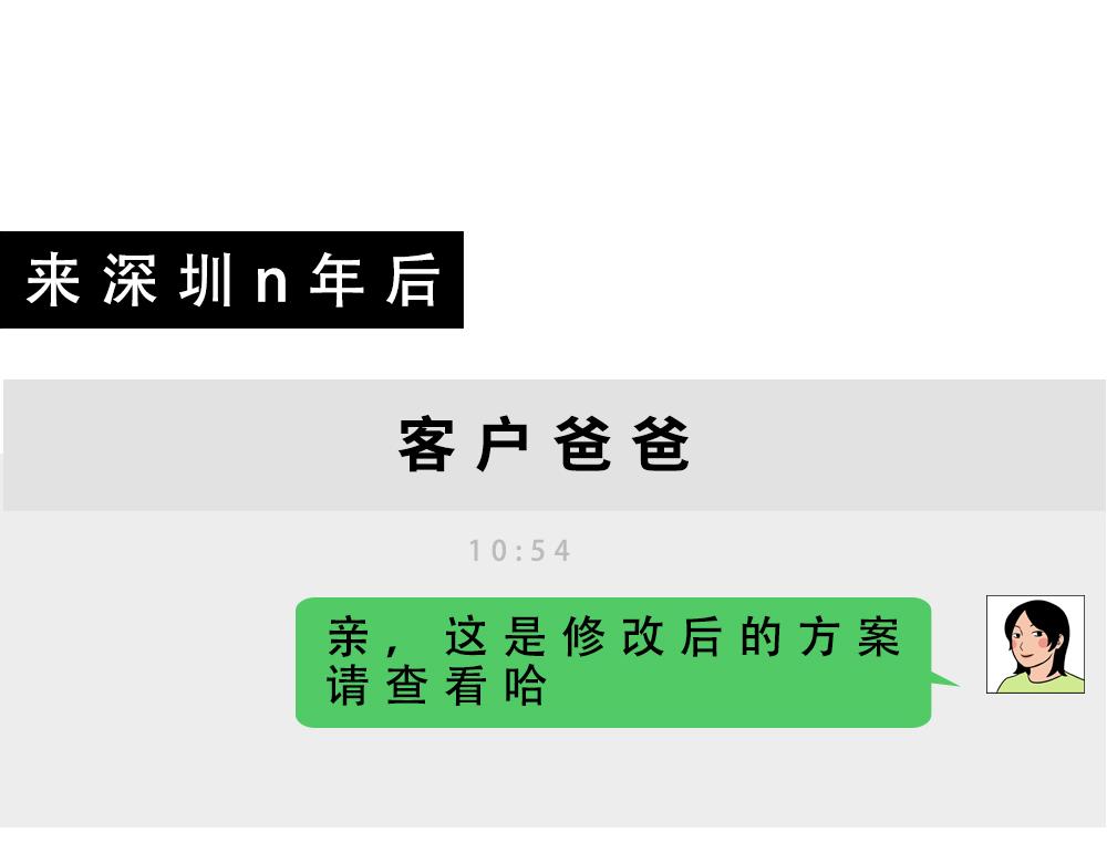 《林大发发了吗》深圳人除了搞钱，还会搞啥？ 第46页