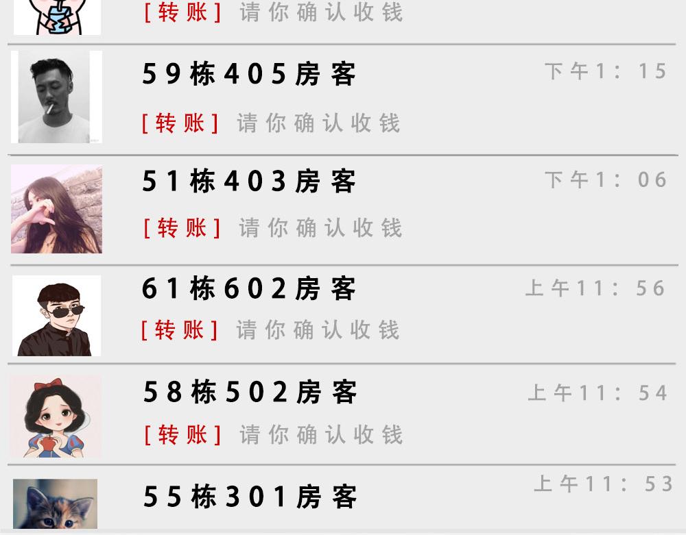 《林大发发了吗》深圳房东越有钱越努力 第20页