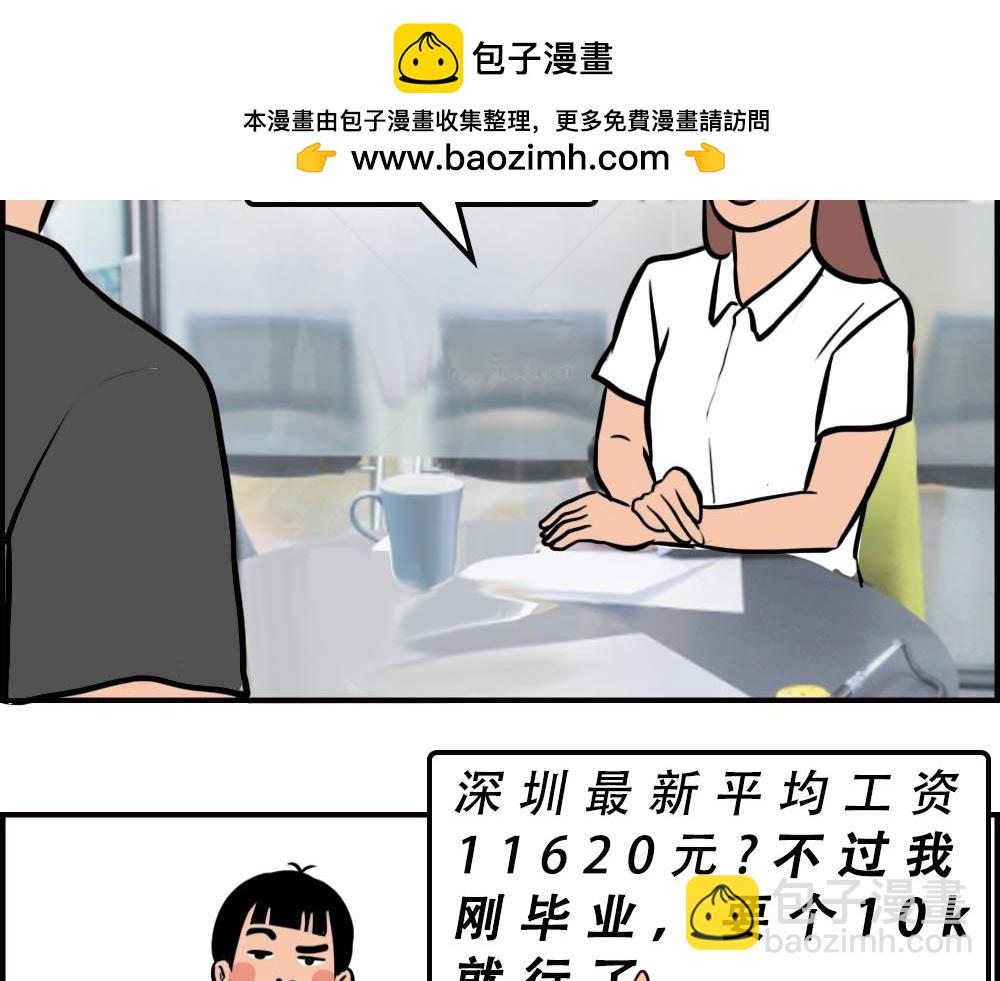 《林大发发了吗》深圳人的真实收入，到底有多高？ 第15页