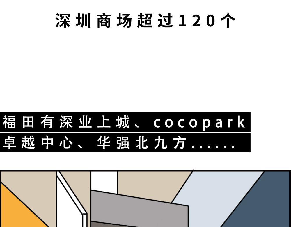 《林大发发了吗》深圳商场，我逛哭过 第8页