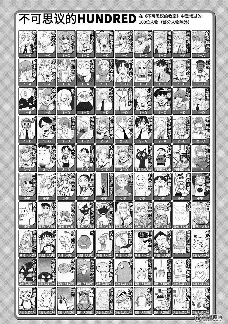 《嬉皮笑园》第139回 凡事皆有天意 第10页