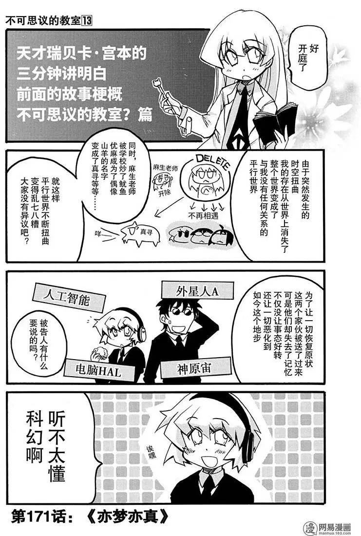 《嬉皮笑园》第172回 MAD TEA PARTY 第1页