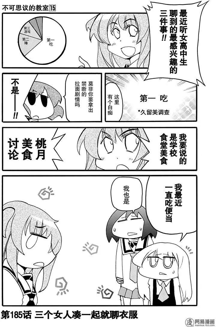 《嬉皮笑园》第185回 三个女人凑一起就聊衣服 第1页