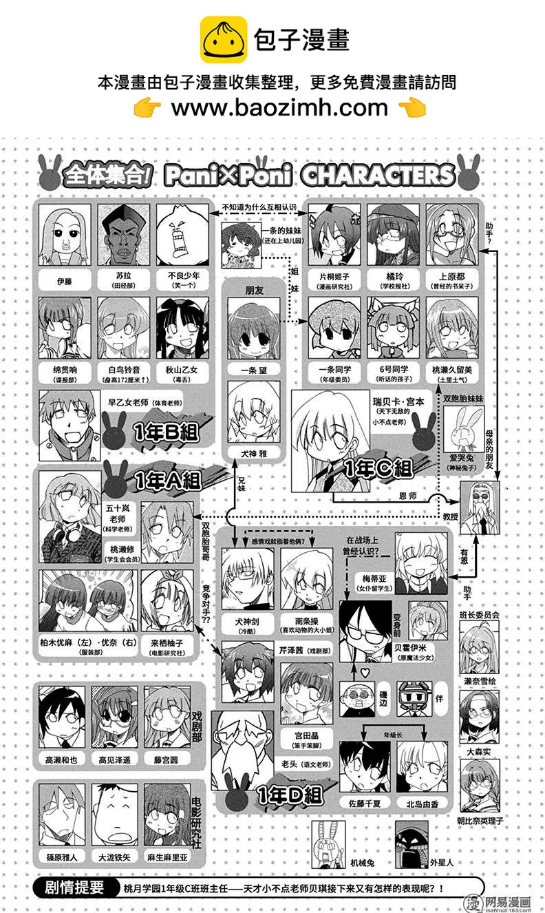《嬉皮笑园》第196回 天才不过拥有过人的毅力 第2页