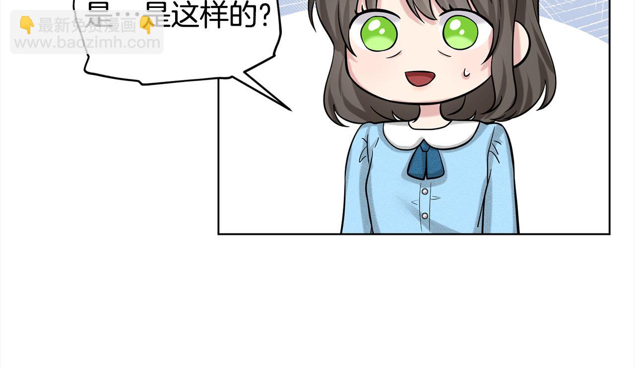 《删除黑历史的方法》第89话虚惊一场 第20页