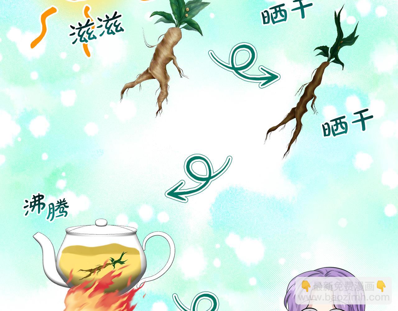 《删除黑历史的方法》第89话虚惊一场 第30页