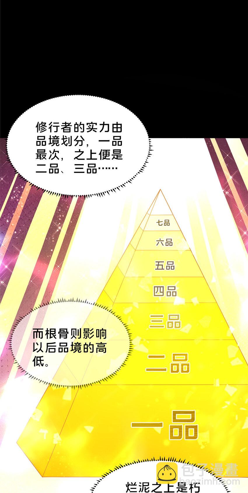 《这个武圣过于慷慨》02 好兄弟嘎了？ 第42页