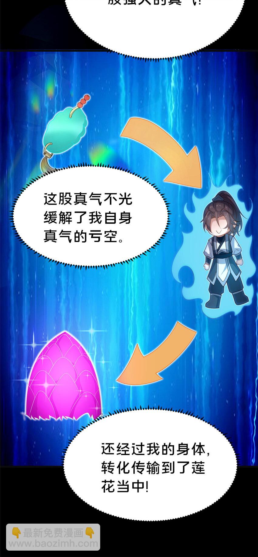 《这个武圣过于慷慨》18 激活！ 第45页