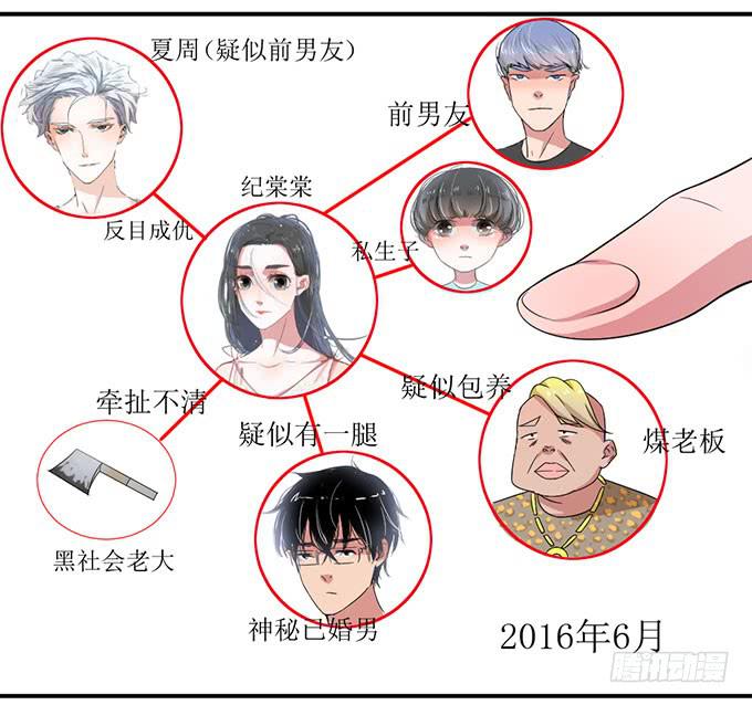 《许你傍上我》纪棠棠被黑出翔的过去 第5页