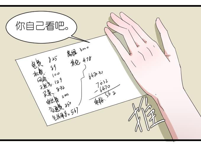 《许你傍上我》经济状况（一） 第10页
