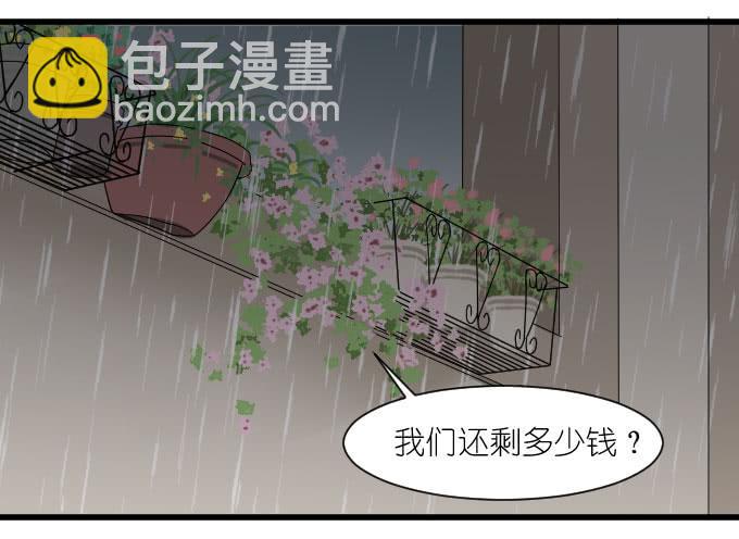 《许你傍上我》经济状况（一） 第8页