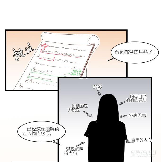 《许你傍上我》试镜（1） 第5页
