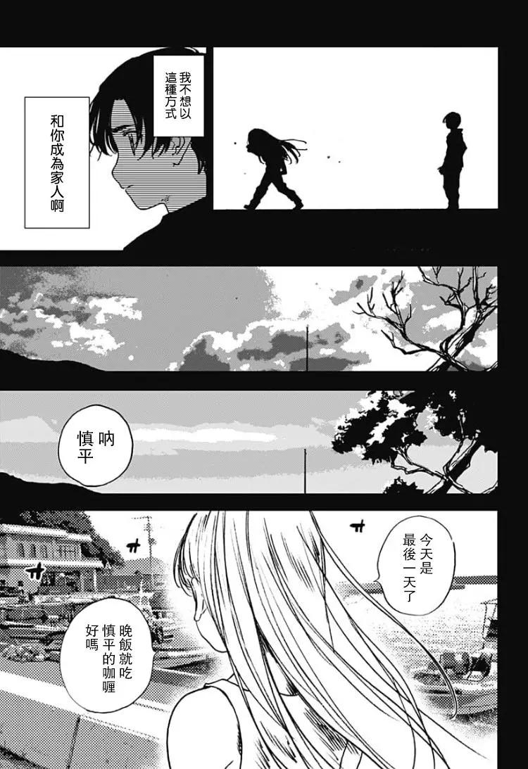 《Summer time rendering》第33回 第8页