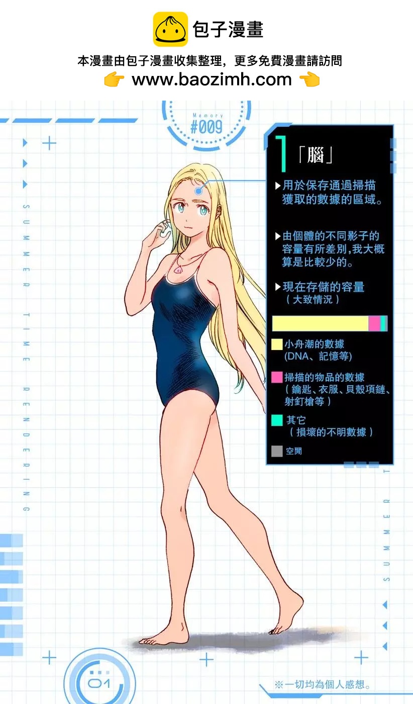 《Summer time rendering》番外7 第2页