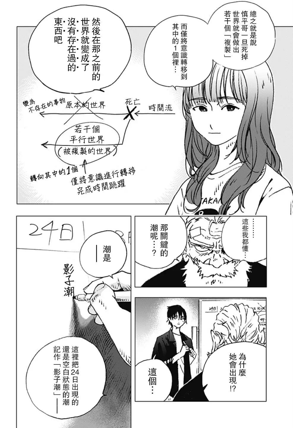 《Summer time rendering》第116话 第3页