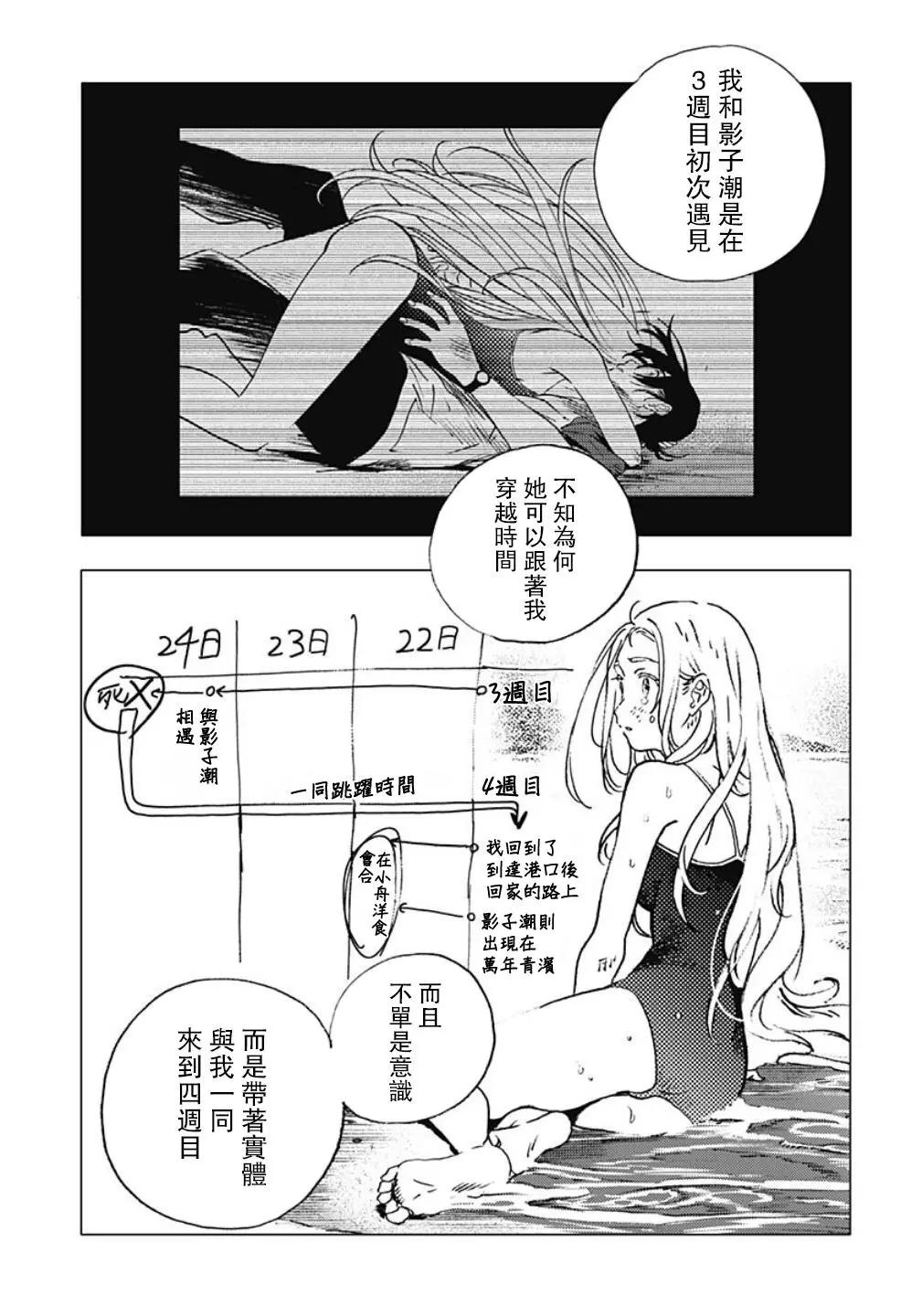 《Summer time rendering》第116话 第4页