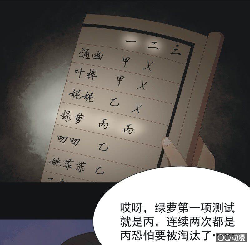 《魅姬》【十一】考验 第25页