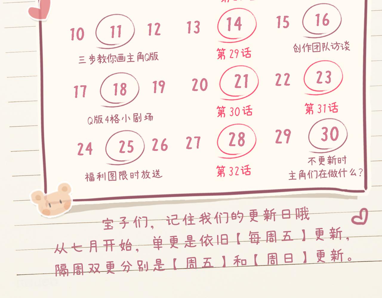 《顶流夫妇有点甜（彩蛋日更中）》第2期 创作团队大访谈！ 第22页