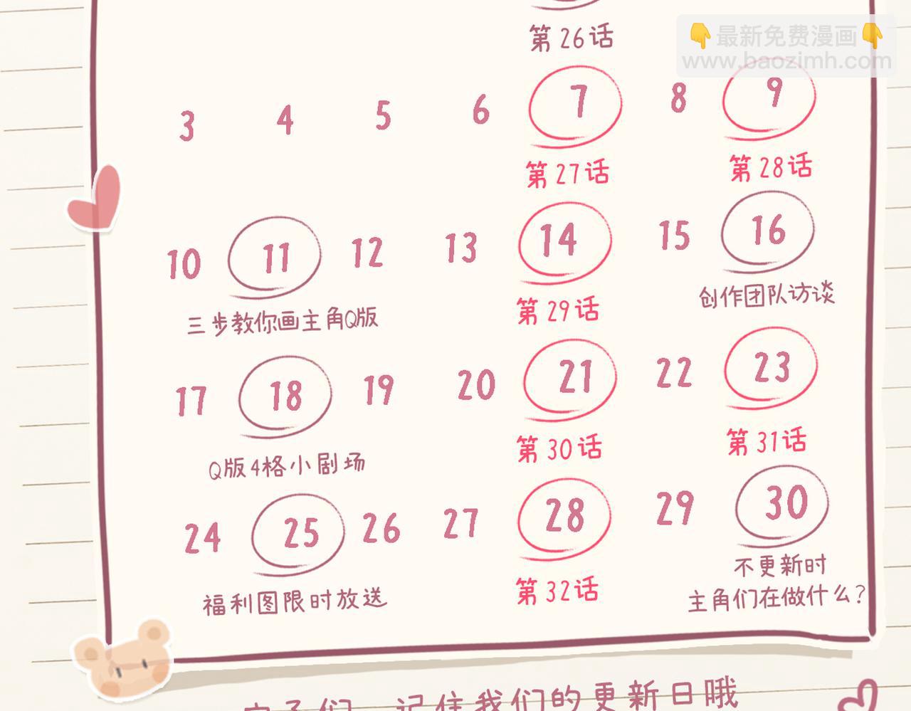 《顶流夫妇有点甜（彩蛋日更中）》第1期 三步教你画三力Q版 第10页