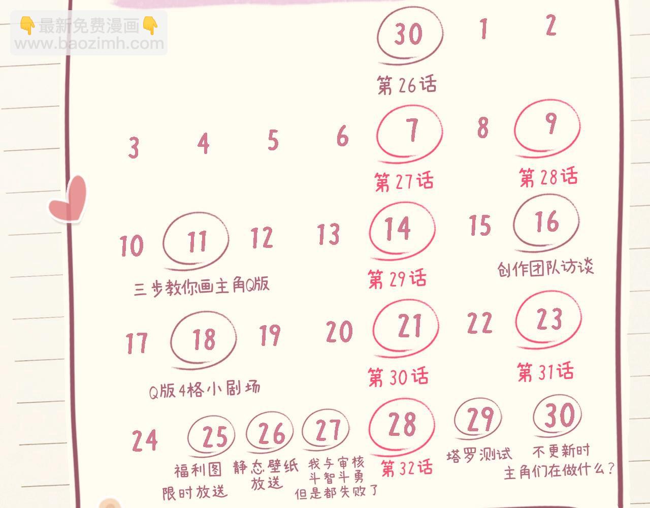 《顶流夫妇有点甜（彩蛋日更中）》第9期 娱乐圈采访之女明星的真心话（日更中） 第25页