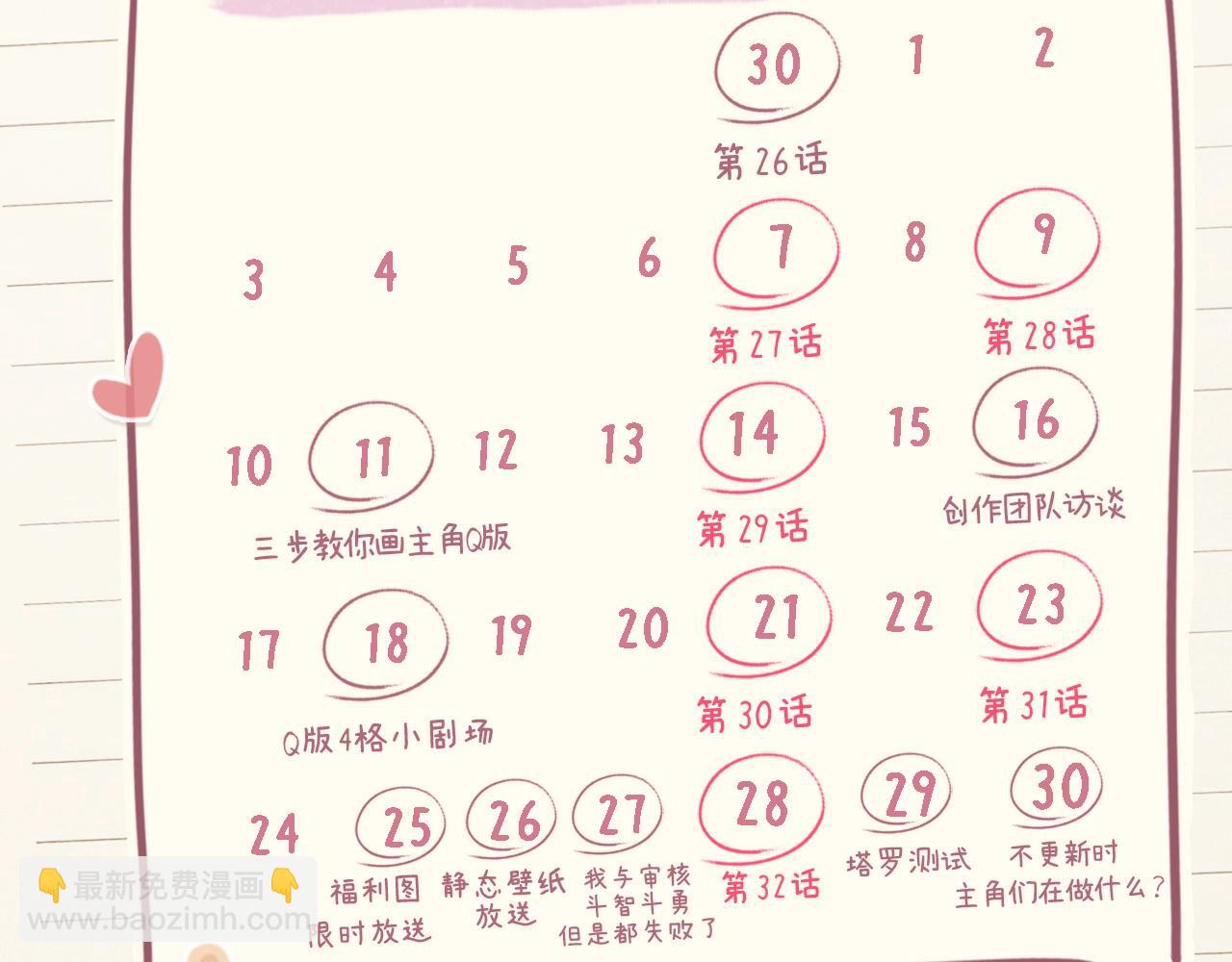 《顶流夫妇有点甜（彩蛋日更中）》第7期 盐粒夫妇塔罗测试（日更中） 第17页