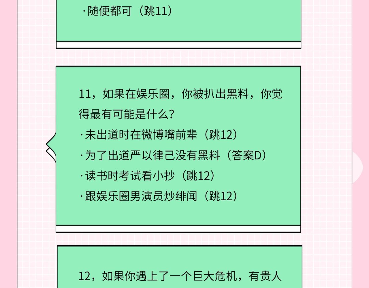 《顶流夫妇有点甜（彩蛋日更中）》第20期 测一测，你会跟谁一起娱乐圈出道？（日更中） 第10页