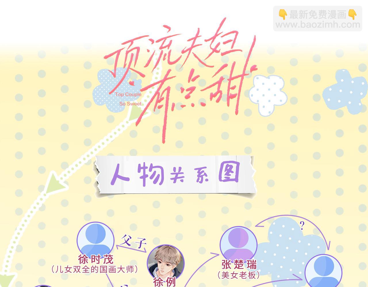《顶流夫妇有点甜（彩蛋日更中）》第26期 人物卡片&人物关系图 第20页