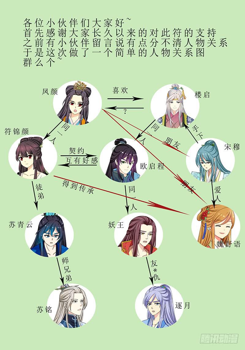 《此符已开光》第一百四十二章 第17页