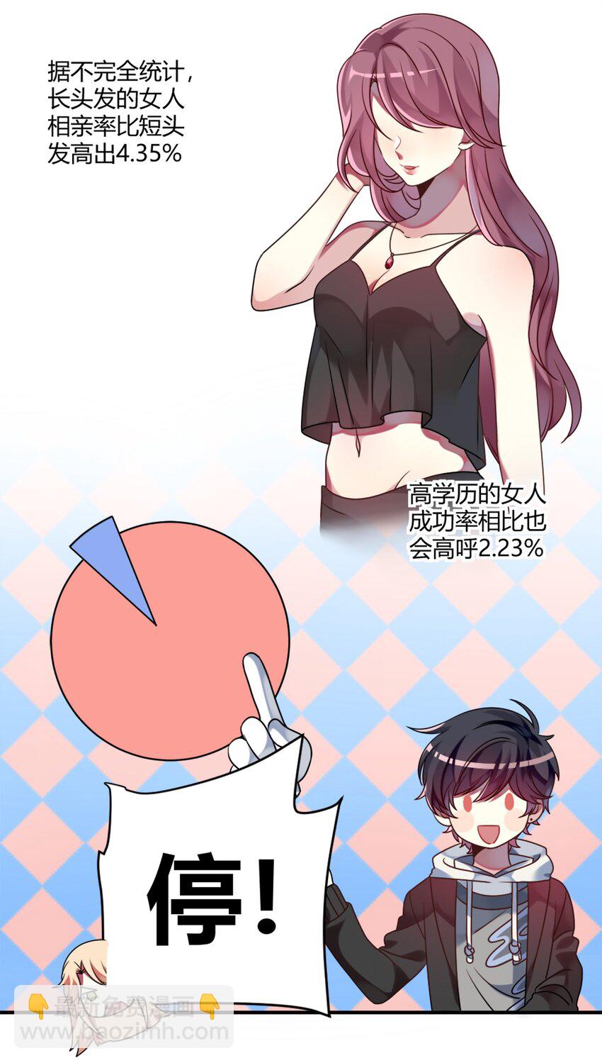 《阿宅原来是大小姐》001 为了钱可以女装 第11页