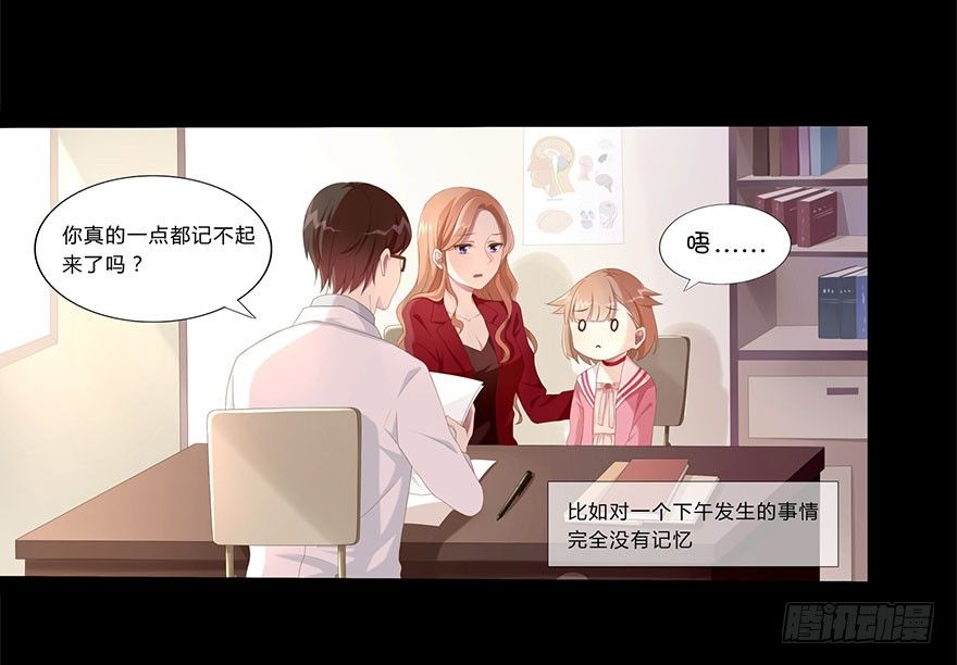 《少女总裁LoveGame》02顶层的秘密 第49页