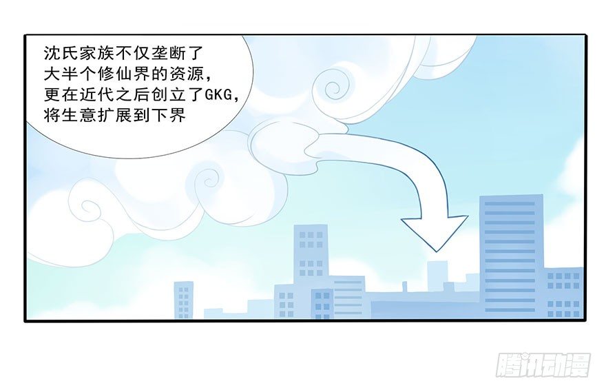 《少女总裁LoveGame》03 来自“上界”的股东们 第41页