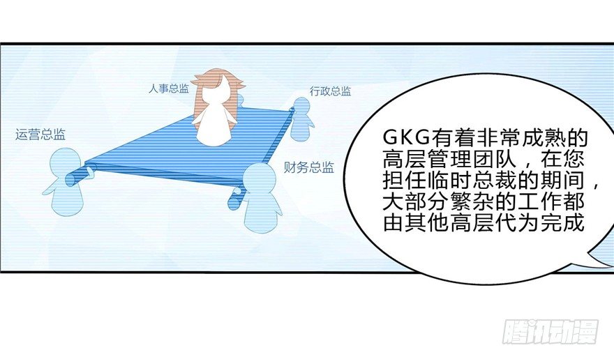 《少女总裁LoveGame》09 你是什么人？ 第15页