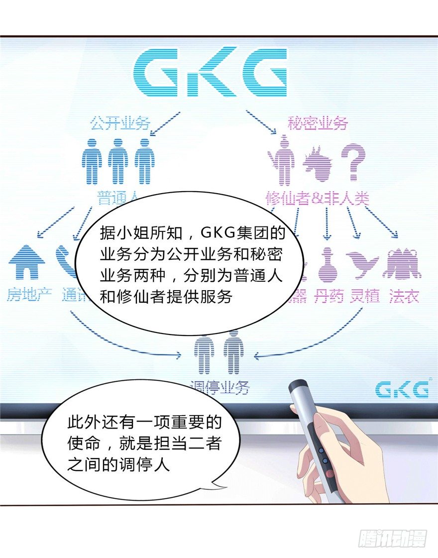 《少女总裁LoveGame》09 你是什么人？ 第9页