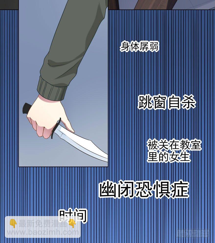 《少女总裁LoveGame》31 梦醒时分 第15页