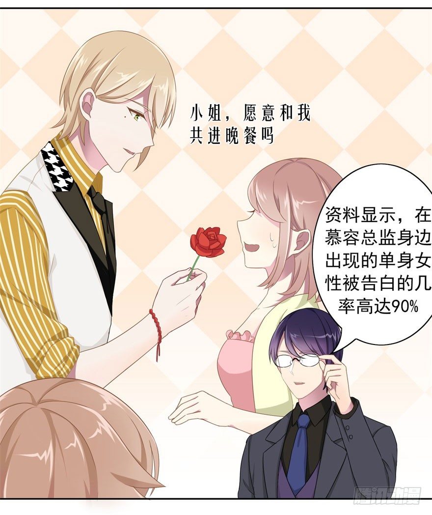 《少女总裁LoveGame》44 展开攻略计划 第29页