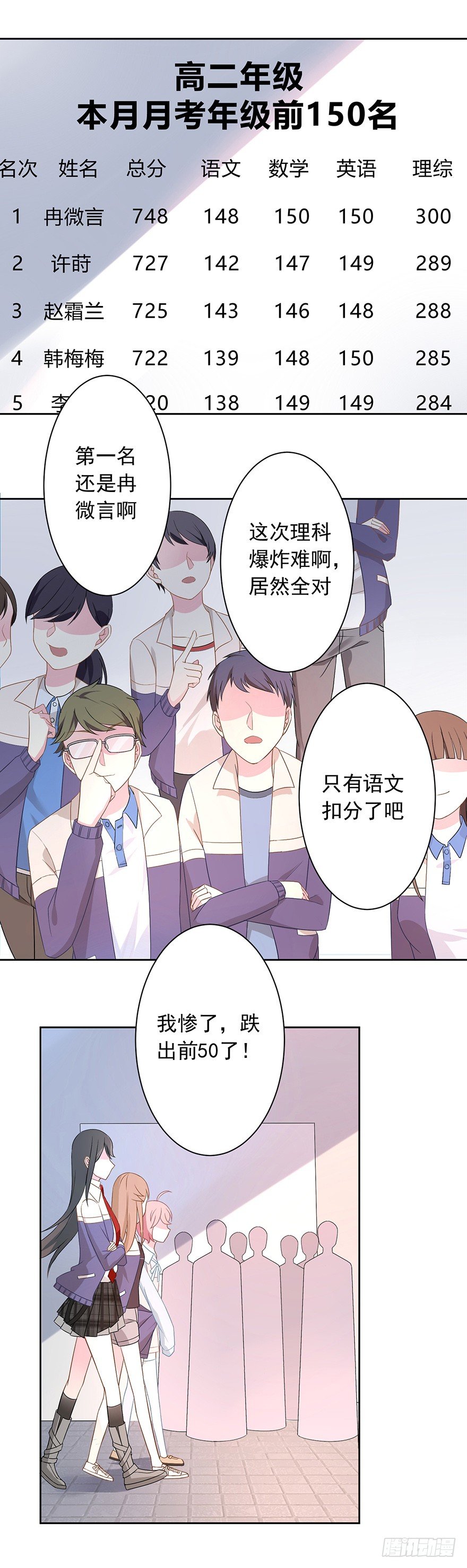 《少女总裁LoveGame》58 遥望 第31页