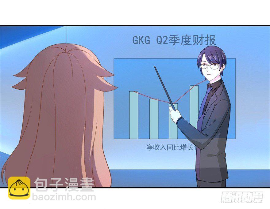 《少女总裁LoveGame》61 抓错了人 第20页