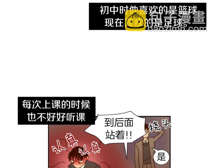 《完美少女堕落记》第3话 被揭穿？ 第20页