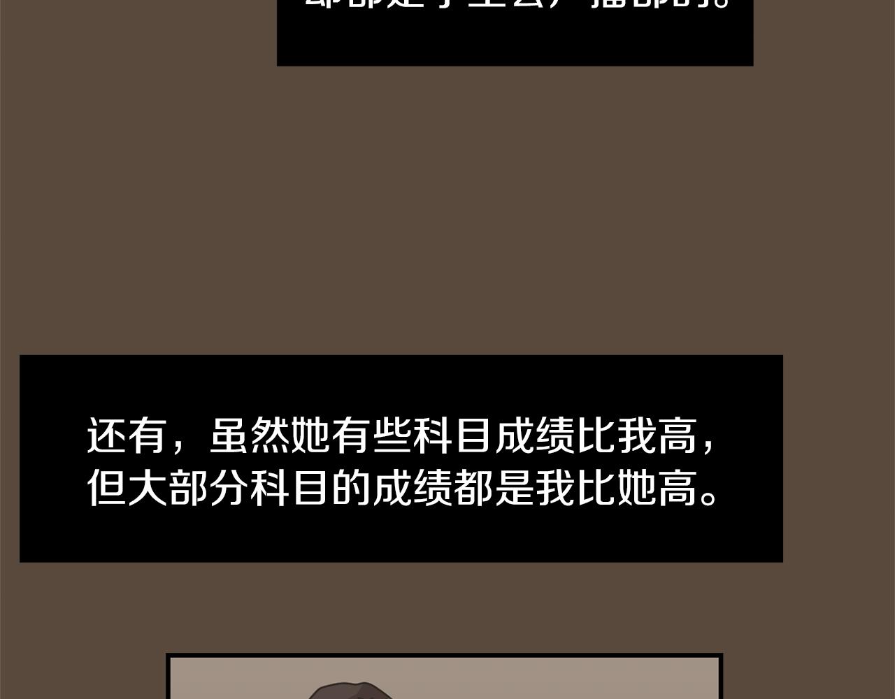 《完美少女堕落记》第67话 嫉妒的心 第24页